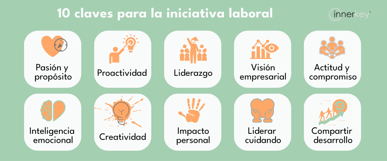 10 claves iniciativa - motivacion laboral -coaching Innerkey