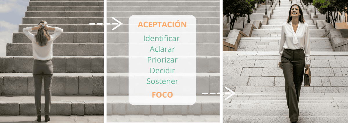 aceptacion y crecimiento-cambio-coaching-innerkey